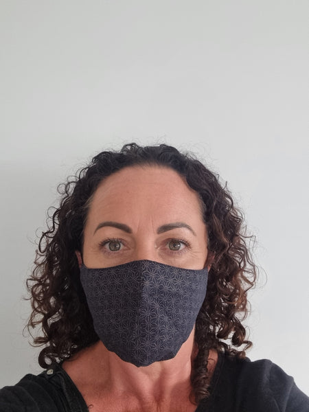 Mask acne, a new skincare problem.
